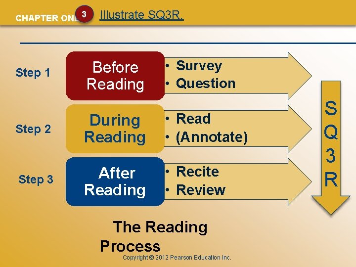 CHAPTER ONE 3 Step 1 Illustrate SQ 3 R. Before Reading • Survey •