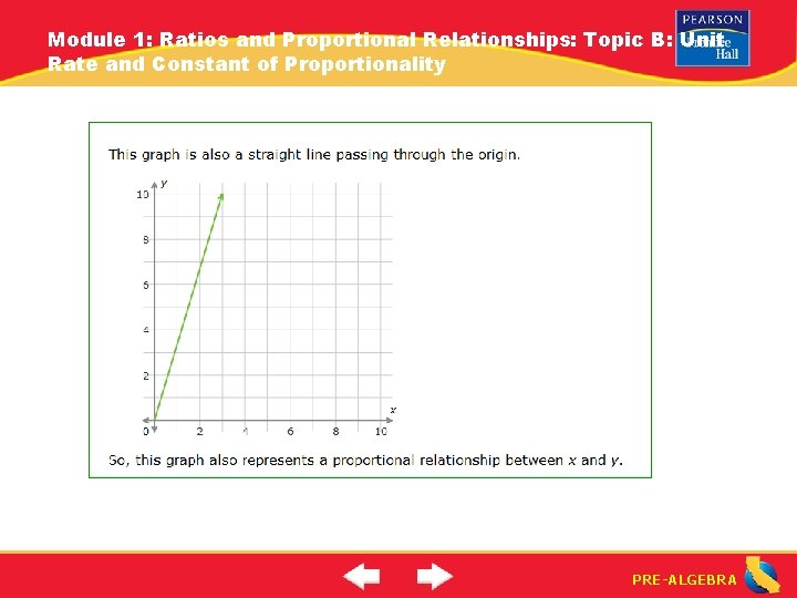 Module 1: Ratios and Proportional Relationships: Topic B: Unit Rate and Constant of Proportionality