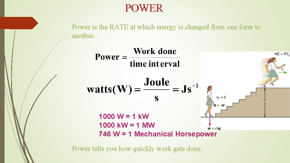 POWER Power is the RATE at which energy is changed from one form to