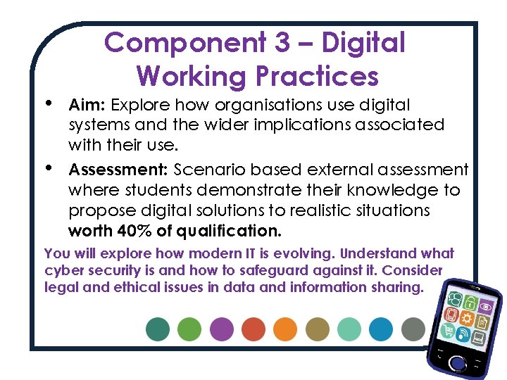  • • Component 3 – Digital Working Practices Aim: Explore how organisations use