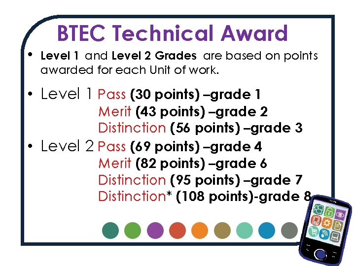BTEC Technical Award in Digital Information Technology Course
