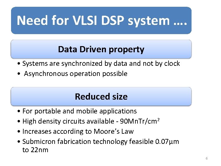 Need for VLSI DSP system …. Data Driven property • Systems are synchronized by