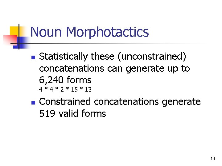 Noun Morphotactics n Statistically these (unconstrained) concatenations can generate up to 6, 240 forms