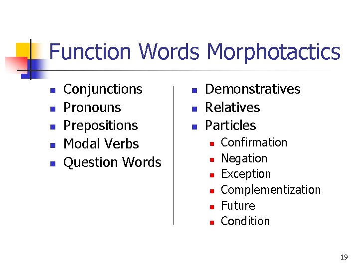 Function Words Morphotactics n n n Conjunctions Pronouns Prepositions Modal Verbs Question Words n