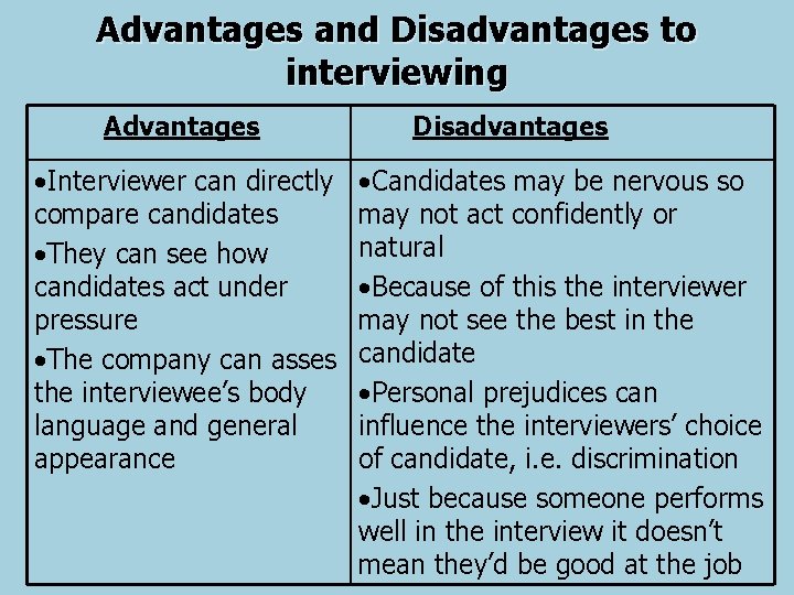 Advantages and Disadvantages to interviewing Advantages • Interviewer can directly compare candidates • They