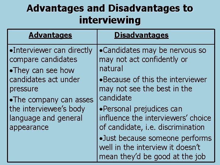 Advantages and Disadvantages to interviewing Advantages • Interviewer can directly compare candidates • They Advantages and Disadvantages to interviewing Advantages • Interviewer can directly compare candidates • They