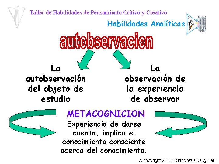 Taller de Habilidades de Pensamiento Crítico y Creativo Habilidades Analíticas La autobservación del objeto