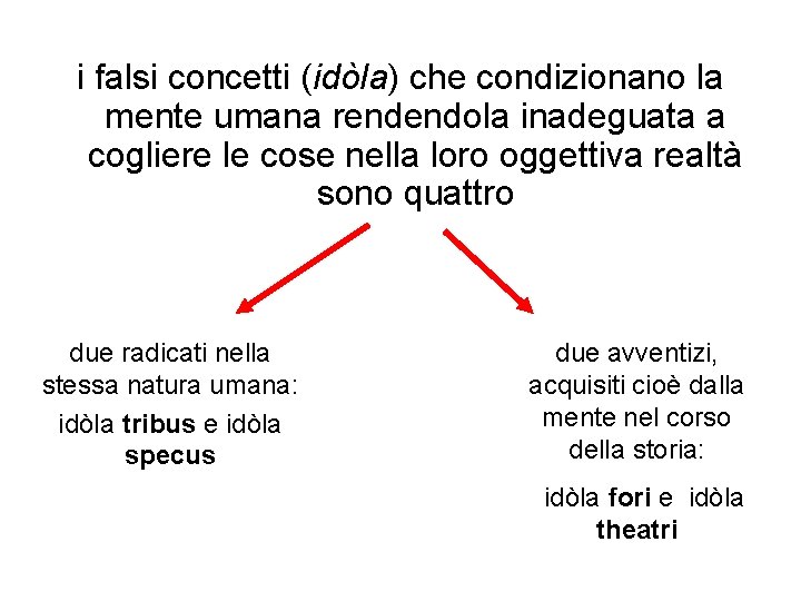 il metodo baconiano prof Michele de Pasquale nel