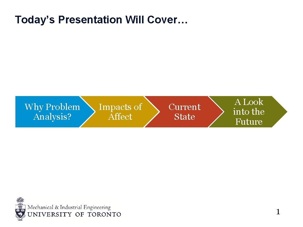 Today’s Presentation Will Cover… Why Problem Analysis? Impacts of Affect Current State A Look