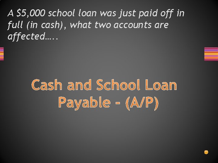 A $5, 000 school loan was just paid off in full (in cash), what