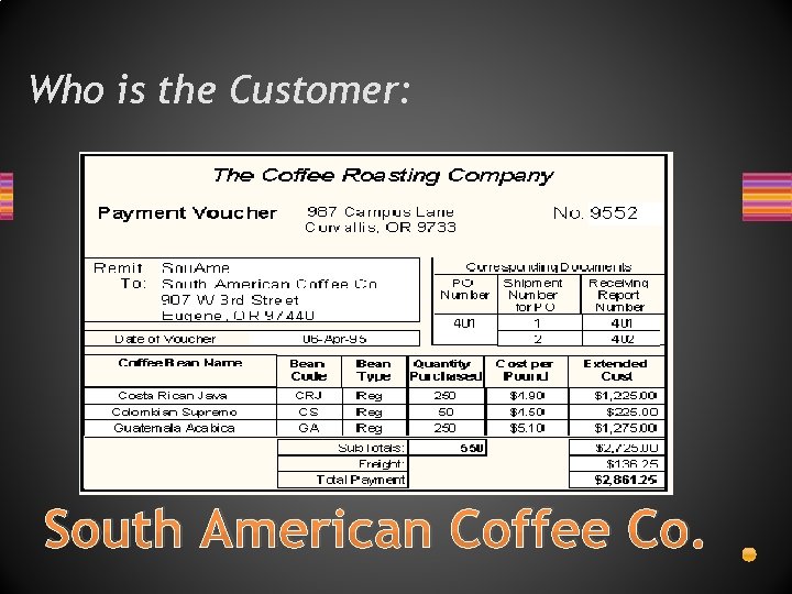 Who is the Customer: South American Coffee Co. 