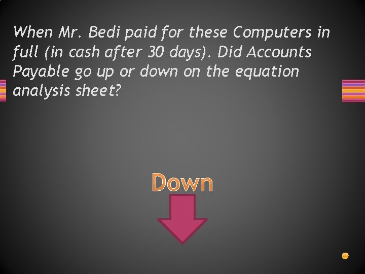 When Mr. Bedi paid for these Computers in full (in cash after 30 days).