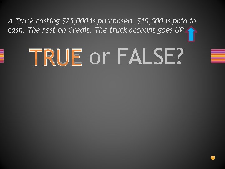 A Truck costing $25, 000 is purchased. $10, 000 is paid in cash. The