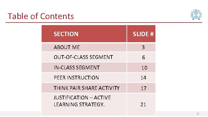 Table of Contents SECTION SLIDE # ABOUT ME 3 OUT-OF-CLASS SEGMENT 6 IN-CLASS SEGMENT