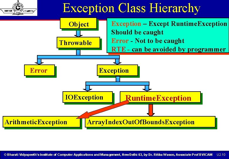 Exception Class Hierarchy Exception – Except Runtime. Exception Should be caught Error - Not Exception Class Hierarchy Exception – Except Runtime. Exception Should be caught Error - Not