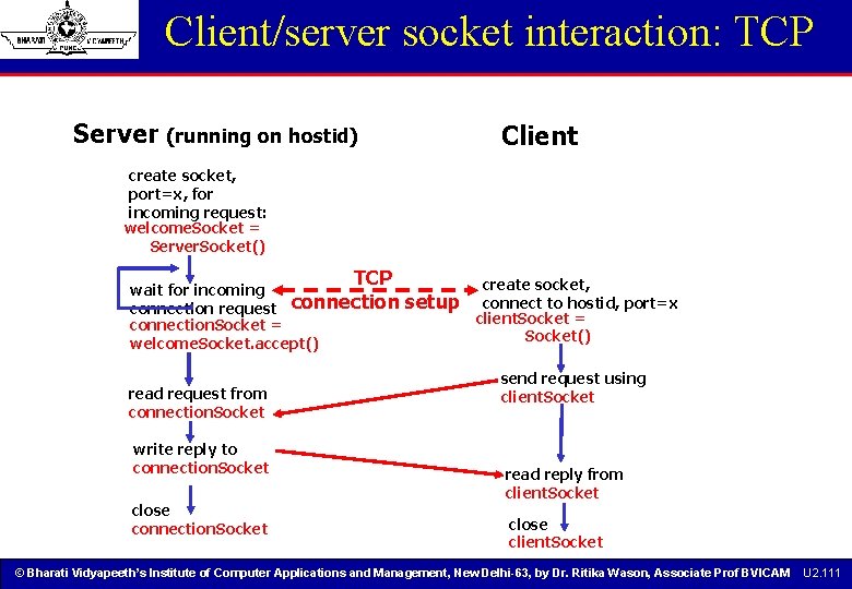 Client/server socket interaction: TCP Server (running on hostid) Client create socket, port=x, for incoming Client/server socket interaction: TCP Server (running on hostid) Client create socket, port=x, for incoming