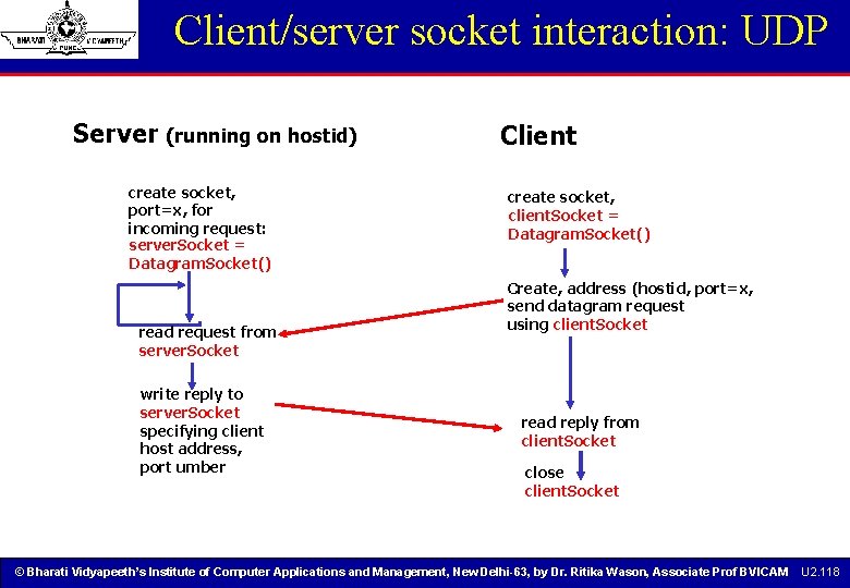Client/server socket interaction: UDP Server (running on hostid) create socket, port=x, for incoming request: Client/server socket interaction: UDP Server (running on hostid) create socket, port=x, for incoming request: