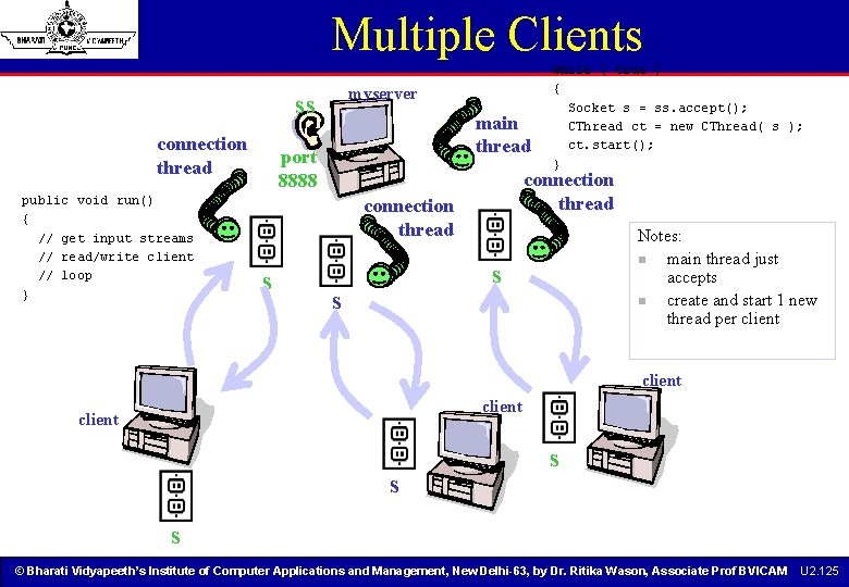 Multiple Clients myserver ss connection thread public void run() { // get input streams Multiple Clients myserver ss connection thread public void run() { // get input streams