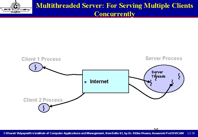 Multithreaded Server: For Serving Multiple Clients Concurrently Server Process Client 1 Process Server Threads Multithreaded Server: For Serving Multiple Clients Concurrently Server Process Client 1 Process Server Threads