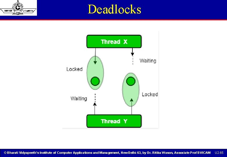 Deadlocks © Bharati Vidyapeeth’s Institute of Computer Applications and Management, New Delhi-63, by Dr. Deadlocks © Bharati Vidyapeeth’s Institute of Computer Applications and Management, New Delhi-63, by Dr.