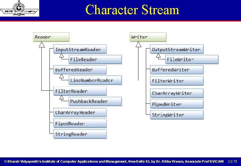 Character Stream © Bharati Vidyapeeth’s Institute of Computer Applications and Management, New Delhi-63, by Character Stream © Bharati Vidyapeeth’s Institute of Computer Applications and Management, New Delhi-63, by