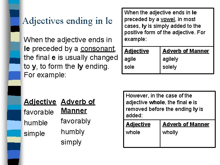 Adjectives ending in le When the adjective ends in le preceded by a consonant,
