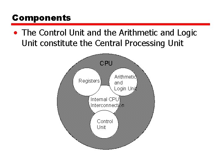 Components • The Control Unit and the Arithmetic and Logic Unit constitute the Central Components • The Control Unit and the Arithmetic and Logic Unit constitute the Central
