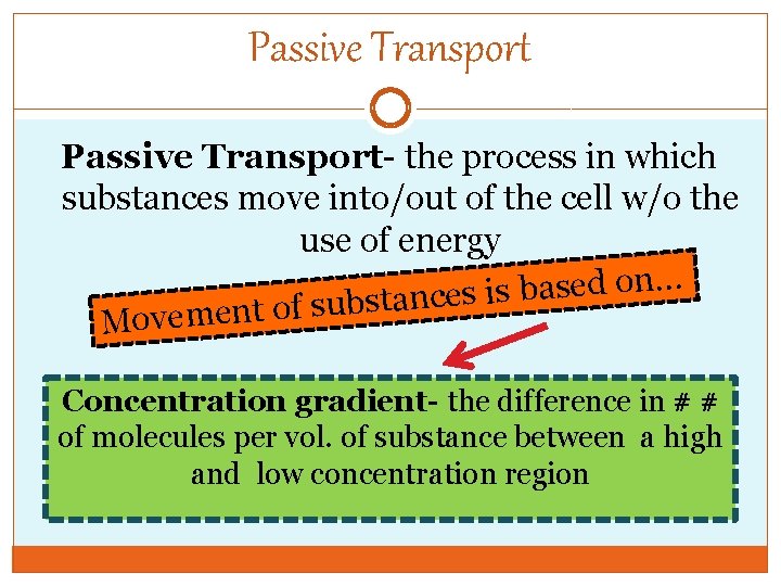 Passive Transport- the process in which substances move into/out of the cell w/o the