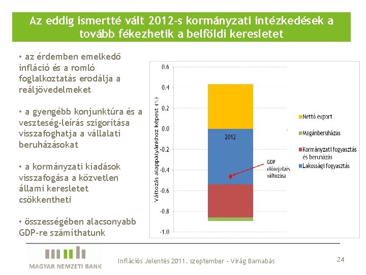 Az eddig ismertté vált 2012 -s kormányzati intézkedések a tovább fékezhetik a belföldi keresletet