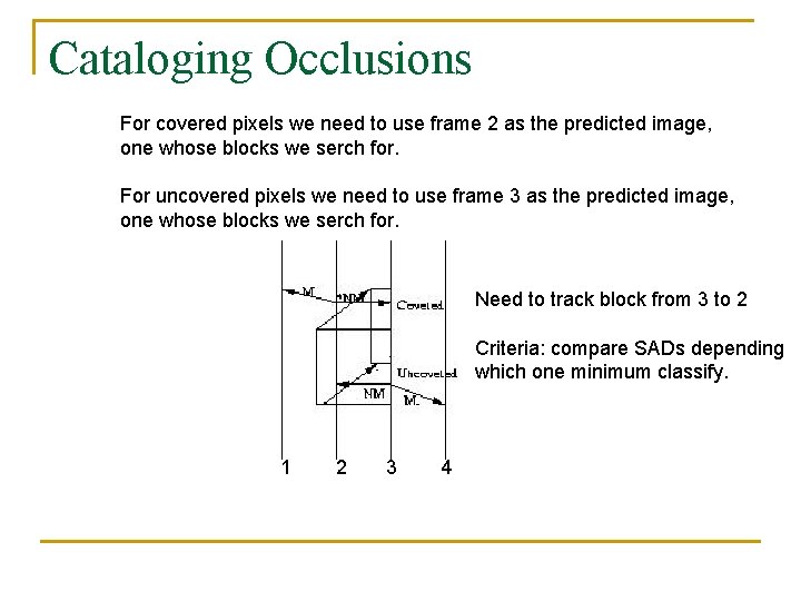 Cataloging Occlusions For covered pixels we need to use frame 2 as the predicted