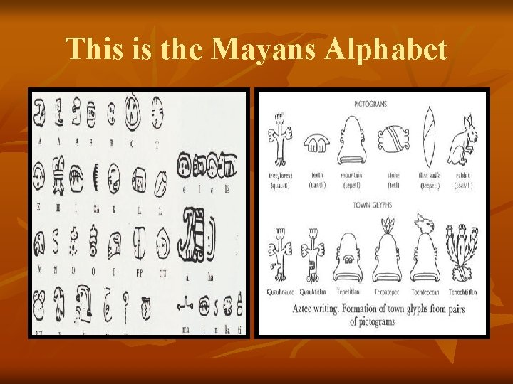 This is the Mayans Alphabet  This is the Mayans Alphabet