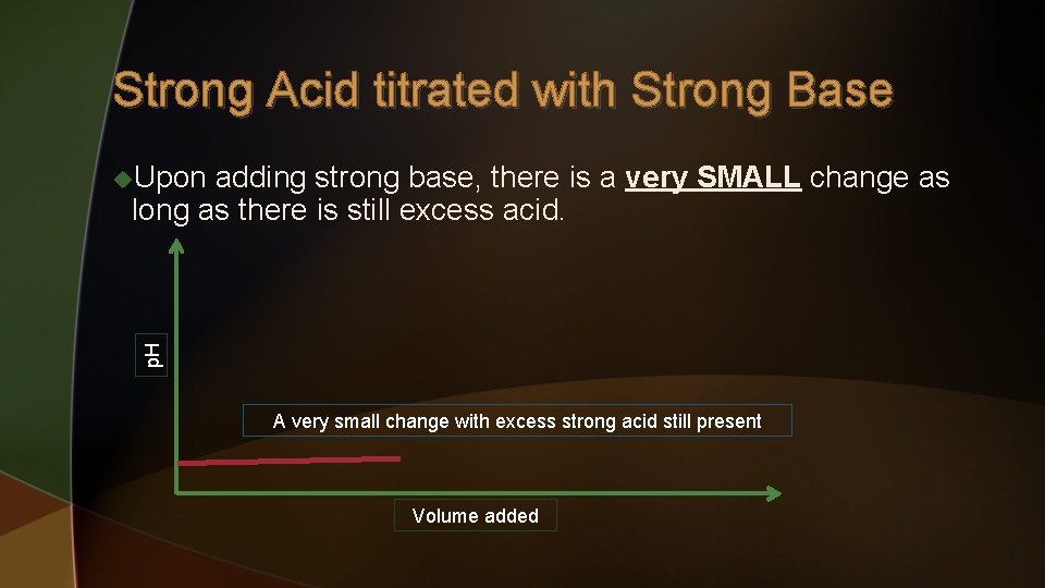 Strong Acid titrated with Strong Base adding strong base, there is a very SMALL