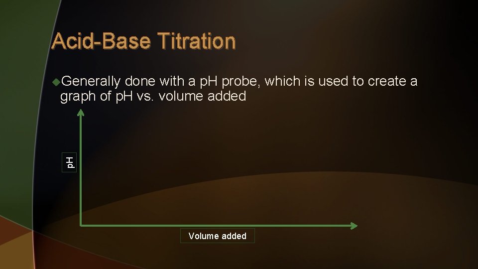 Acid-Base Titration done with a p. H probe, which is used to create a