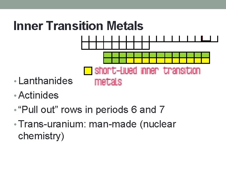 Inner Transition Metals • Lanthanides • Actinides • “Pull out” rows in periods 6
