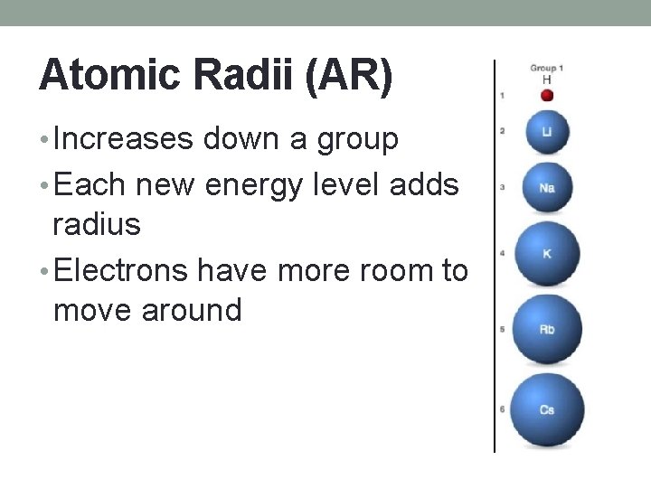 Atomic Radii (AR) • Increases down a group • Each new energy level adds