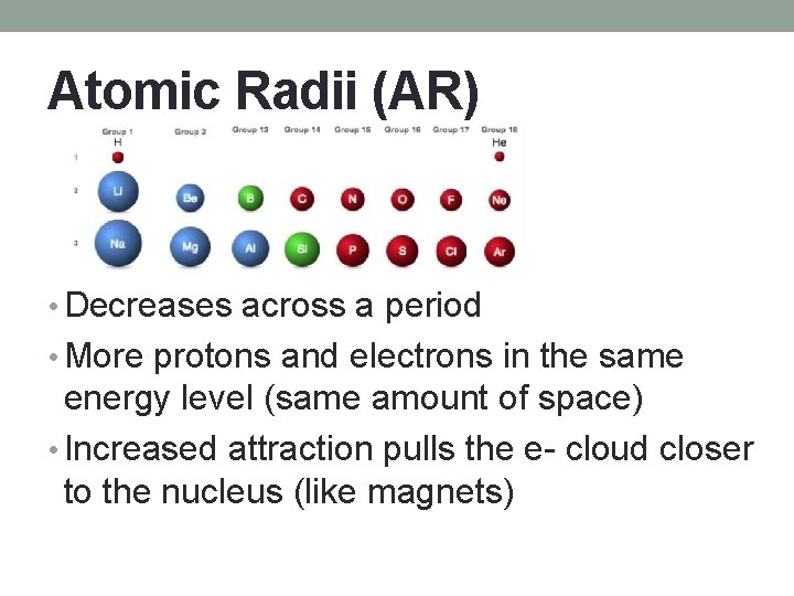 Atomic Radii (AR) • Decreases across a period • More protons and electrons in