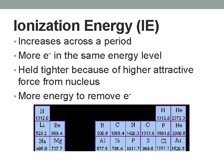 Ionization Energy (IE) • Increases across a period • More e- in the same