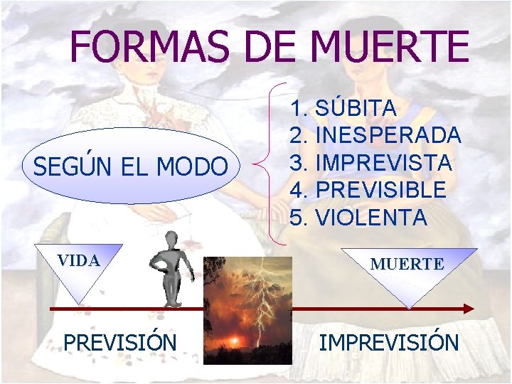 FORMAS DE MUERTE SEGÚN EL MODO VIDA PREVISIÓN 1. SÚBITA 2. INESPERADA 3. IMPREVISTA