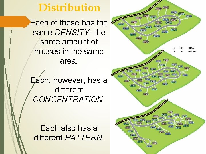 Distribution Each of these has the same DENSITY- the same amount of houses in