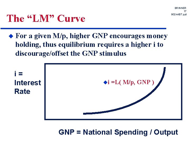 BRINNER 17 902 mit 07. ppt The “LM” Curve u For a given M/p,