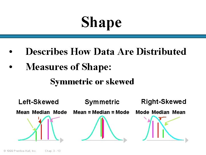Shape • • Describes How Data Are Distributed Measures of Shape: Symmetric or skewed