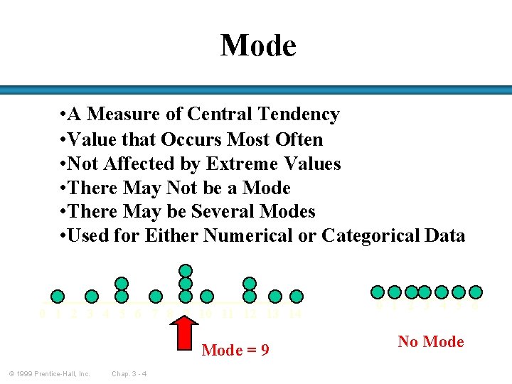 Mode • A Measure of Central Tendency • Value that Occurs Most Often •
