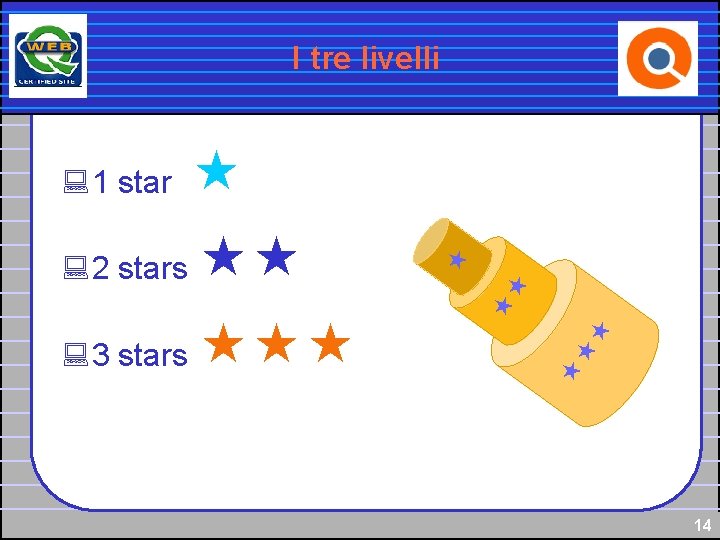 I tre livelli : 2 stars : 3 stars : 1 star 14 