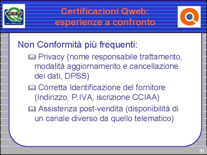 Certificazioni Qweb: esperienze a confronto Non Conformità più frequenti: Privacy (nome responsabile trattamento, modalità