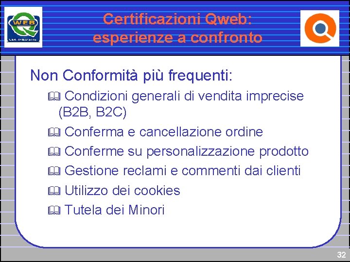 Certificazioni Qweb: esperienze a confronto Non Conformità più frequenti: Condizioni generali di vendita imprecise
