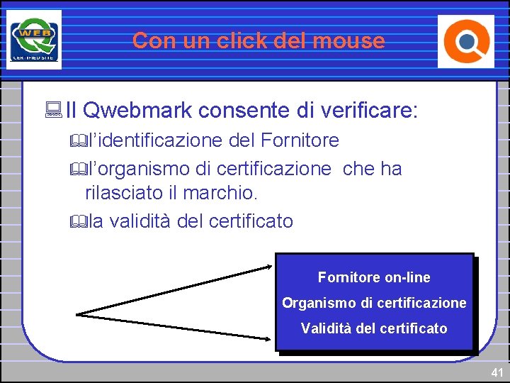 Con un click del mouse : Il Qwebmark consente di verificare: &l’identificazione del Fornitore