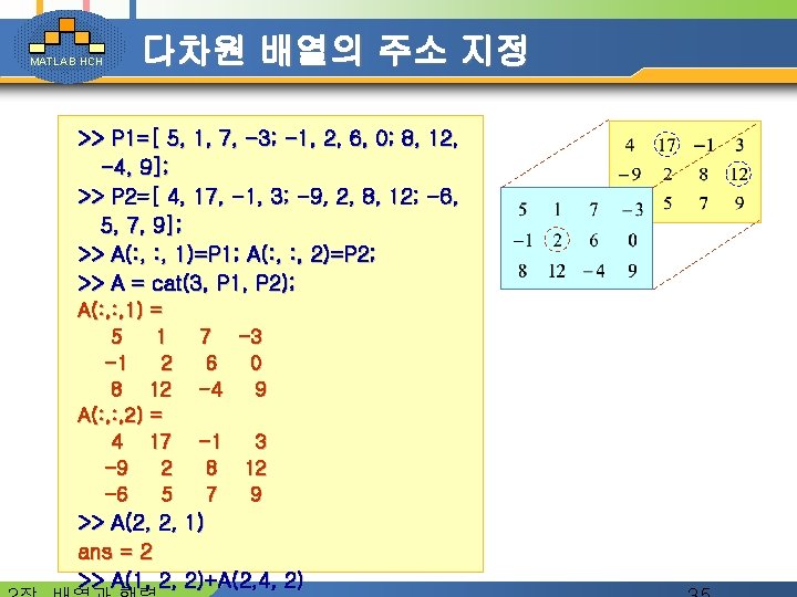 MATLAB HCH 다차원 배열의 주소 지정 >> P 1=[ 5, 1, 7, -3; -1,