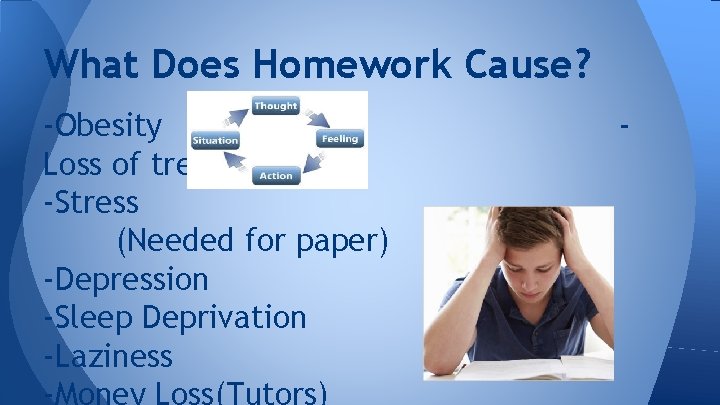 What Does Homework Cause? -Obesity Loss of trees -Stress (Needed for paper) -Depression -Sleep