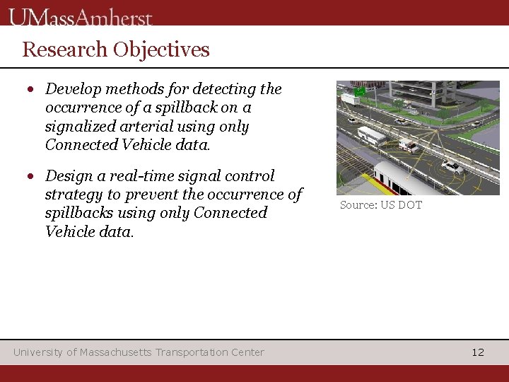 Research Objectives • Develop methods for detecting the occurrence of a spillback on a