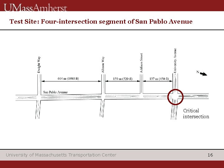 Test Site: Four-intersection segment of San Pablo Avenue Critical intersection University of Massachusetts Transportation